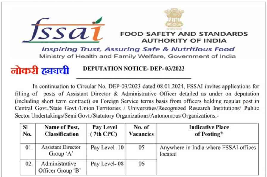 FSSAI Recruitment 2024