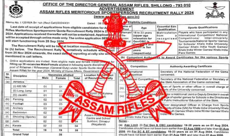 Assam Rifles Bharti 2024